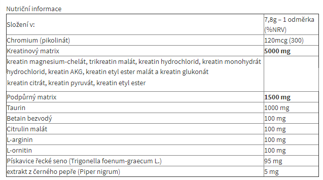 crea 10